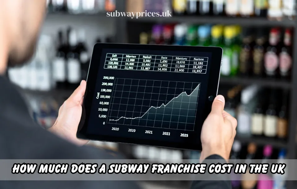 how much does a subway franchise cost in the uk